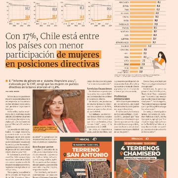 Diario Financiero: Con 17%, Chile está entre los países con menor participación de mujeres en posiciones directivas